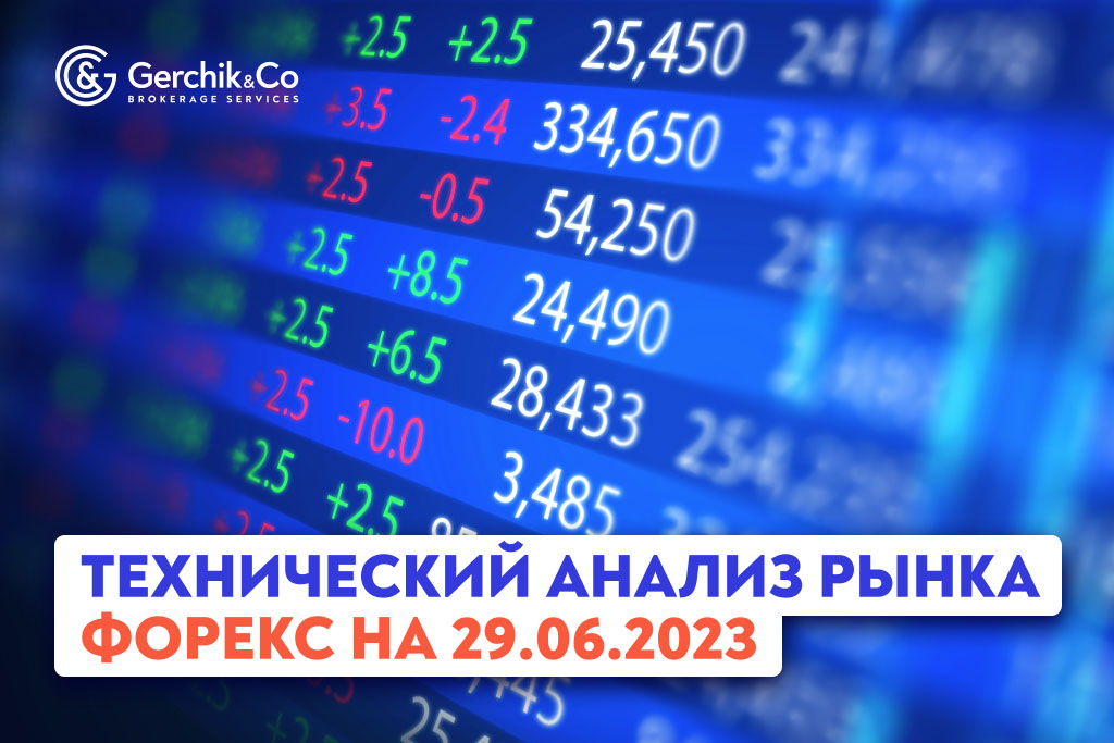 Технический анализ рынка FOREX на 29.06.2023