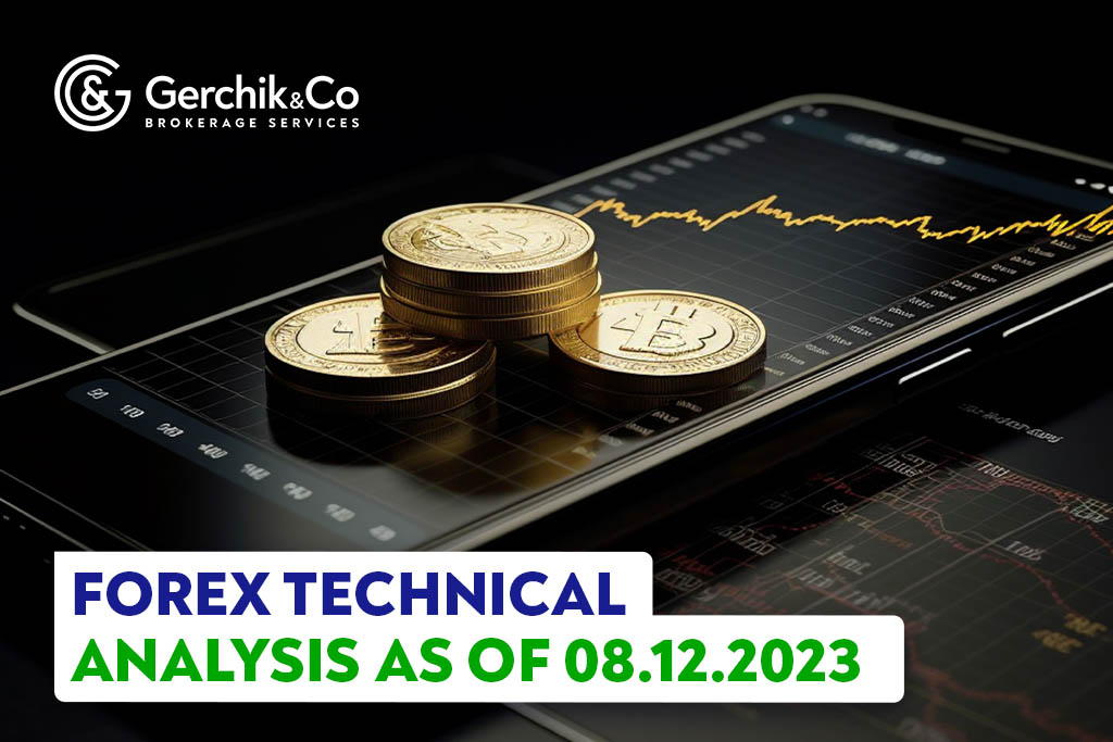 FOREX Technical Analysis as of 8.12.2023