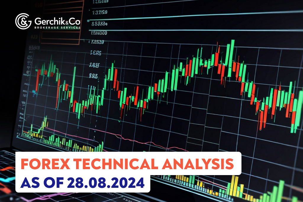 FOREX Technical Analysis as of August 28, 2024