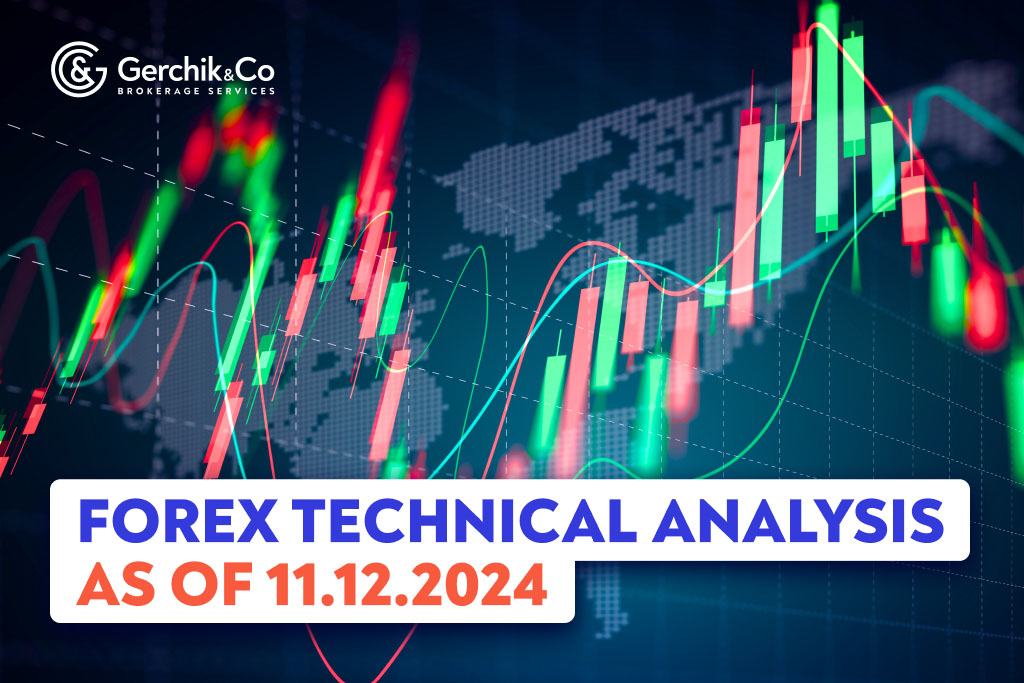 FOREX Market Technical Analysis as of December 11, 2024