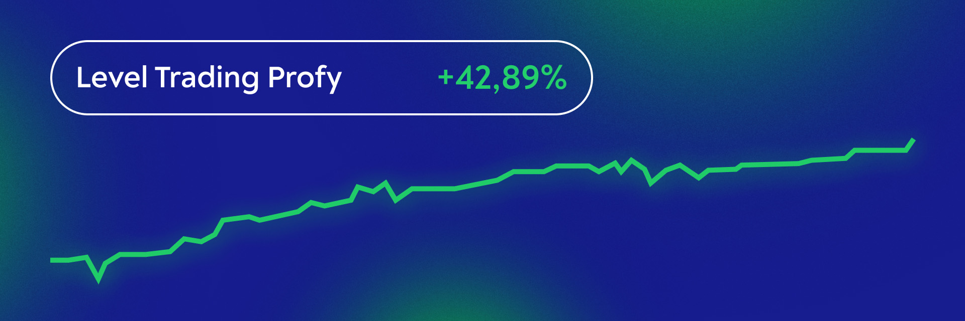 Level Trading Profy