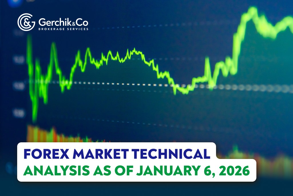 FOREX Market Technical Analysis as of January 6, 2026