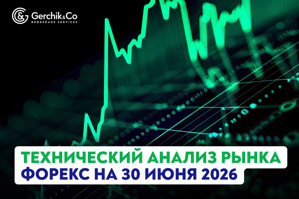 Технический анализ рынка Форекс на 30.06.2026 г.