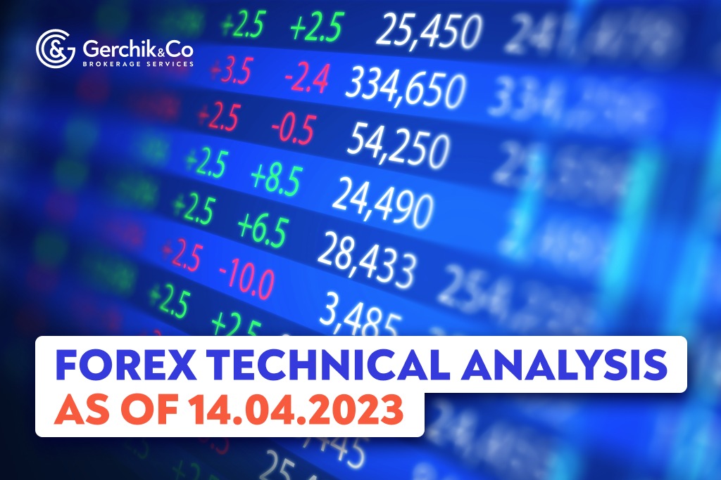 FOREX Technical Analysis as of 14.03.2023