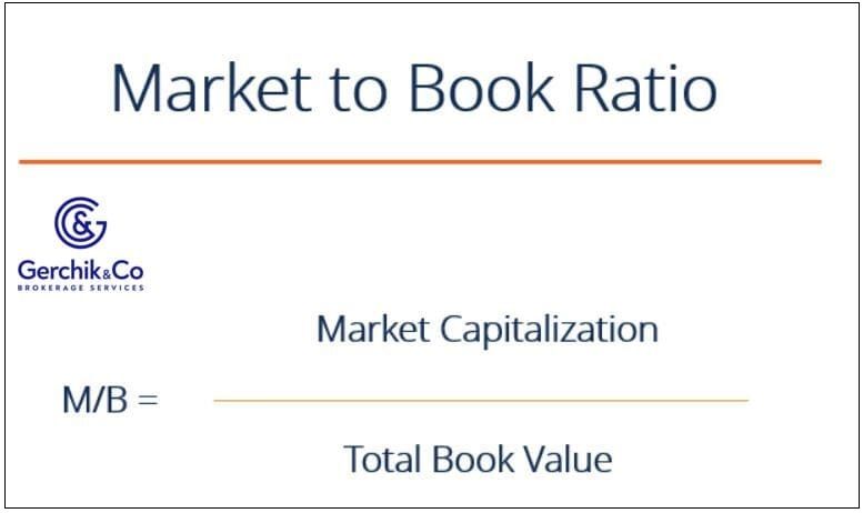 Key to making money with shares. Lesson 3. P/B Ratio