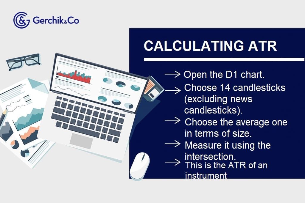 How to trade with average true range indicator