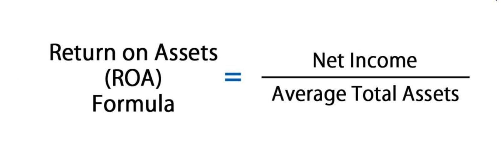 Key to making money with shares. Lesson 9. ROA. Facebook